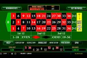 Keybet Roulette (Desktop)